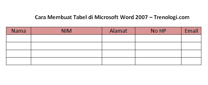 Cara Membuat Tabel di Microsoft Word 2007