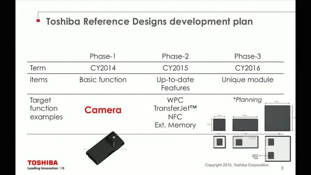 Toshiba Camera Module for Google Project Ara 03