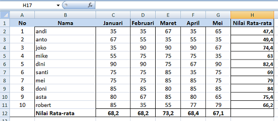 cara menghitung nilai rata-rata di microsoft excel 2007