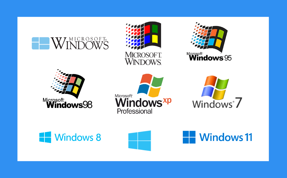 Sejarah Windows Dari Awal Sampai Sekarang Dailysocial Id
