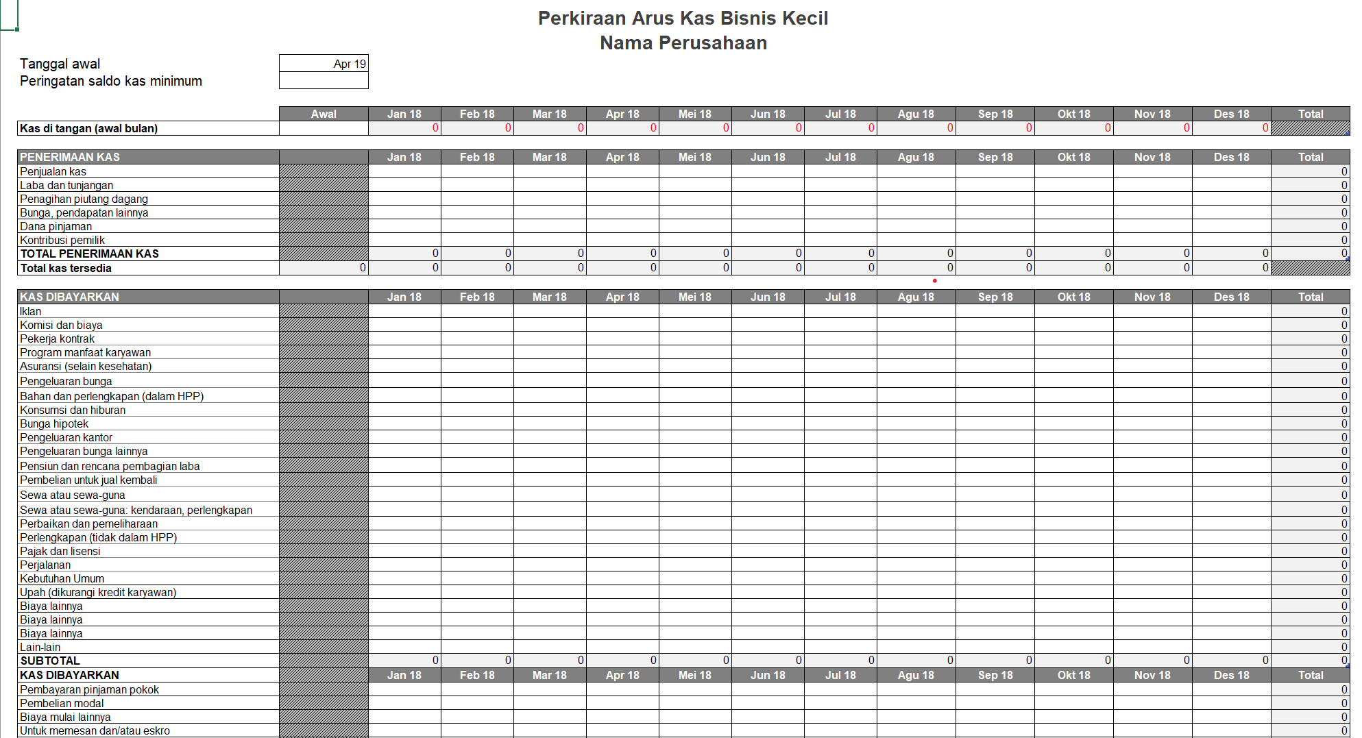 Contoh Cash Flow Perusahaan Excel Contoh Laporan Keuangan Sederhana