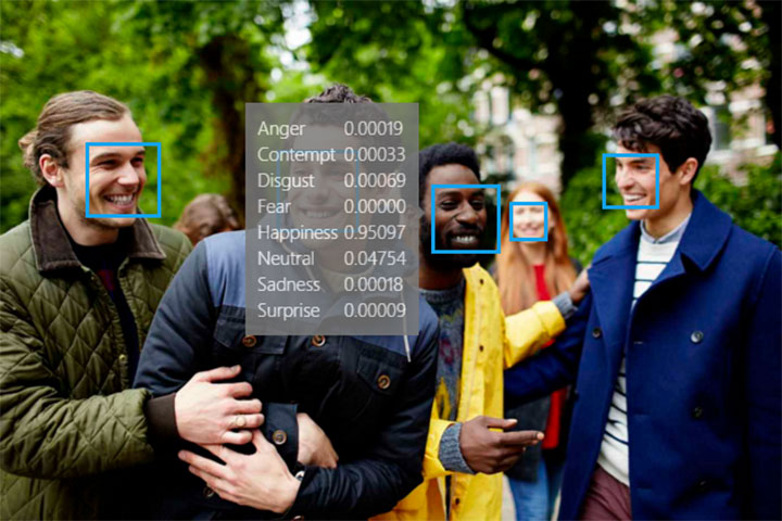 Microsoft Kembangkan Teknologi untuk Mengenali Mood Seseorang dari Sebuah Foto