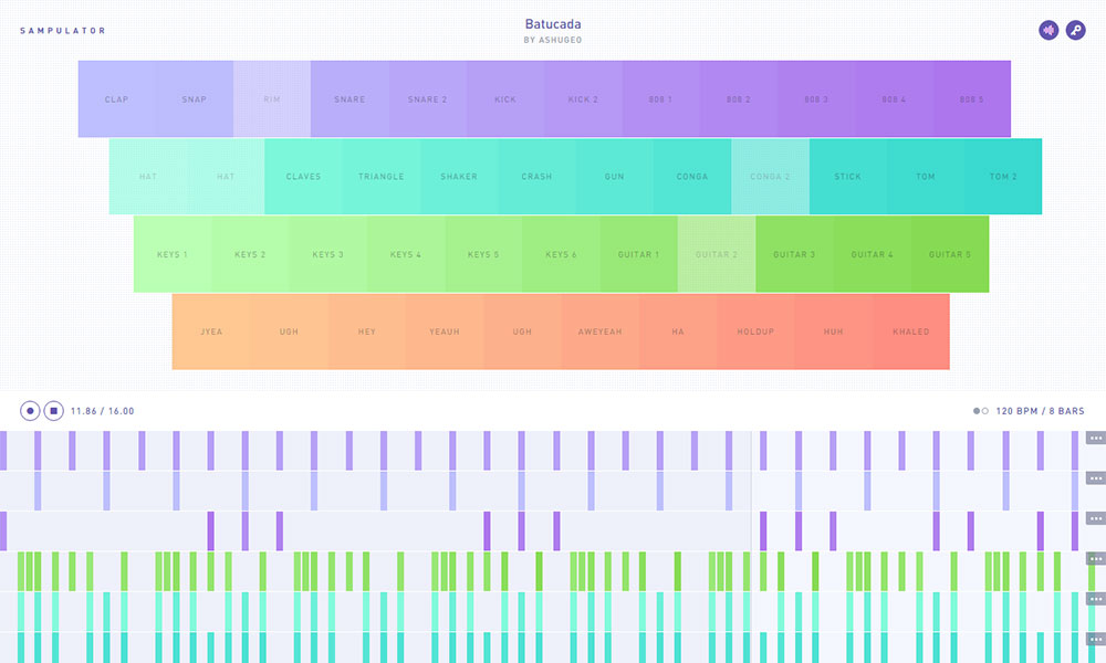 Sampulator for SEO