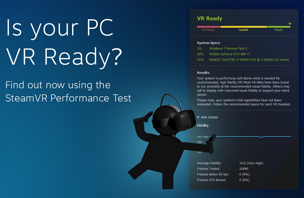 Ayo PC Anda Dengan SteamVR Performance Test | DailySocial.id