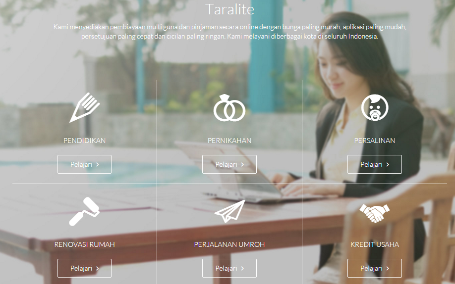 Taralite menghadirkan layanan pinjaman yang diproses secara digital / DailySocial