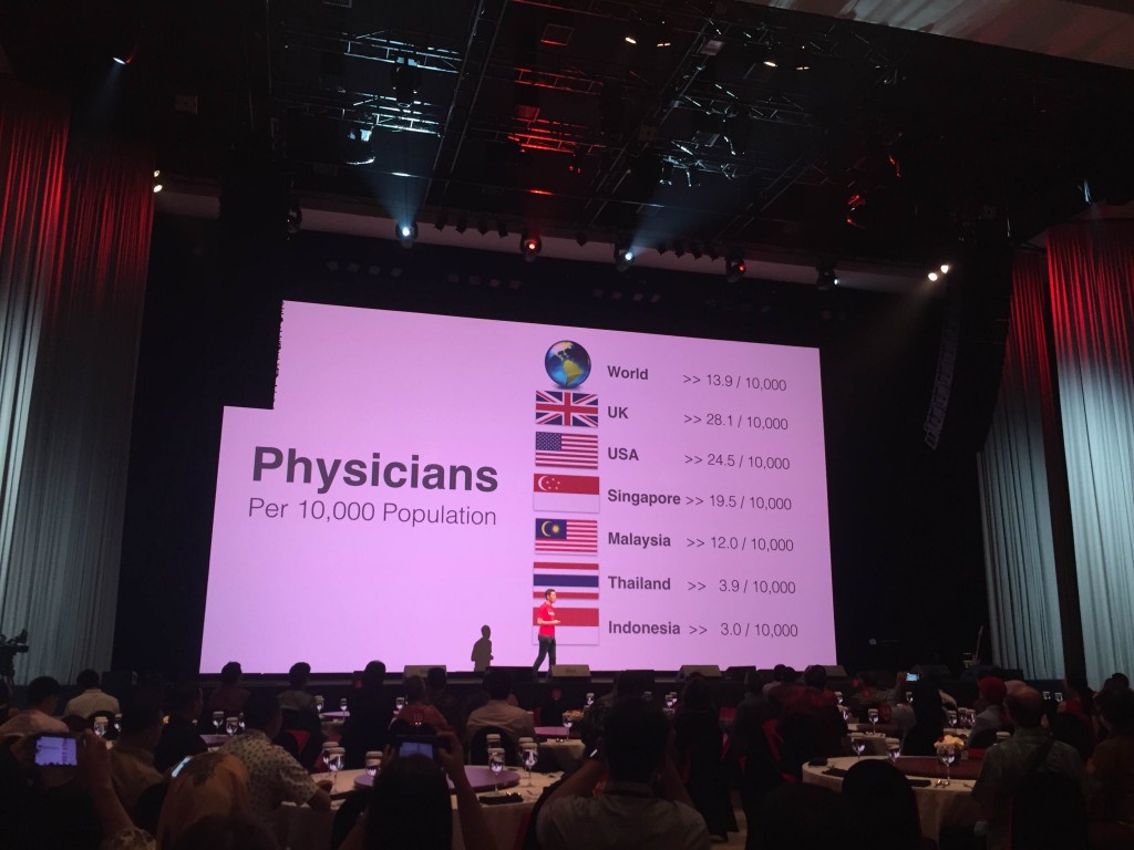 Cuma ada 3 dokter per 10 ribu orang di Indonesia