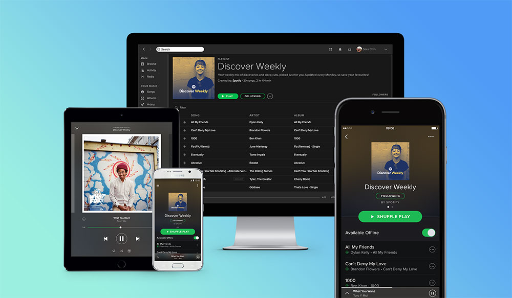 Berkat Spotify, Tangga Lagu Billboard Kini Dilengkapi Fitur Preview ...