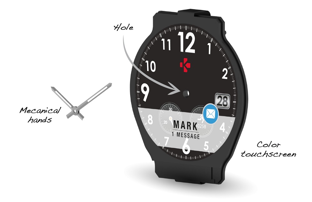 mykronoz zetime gps