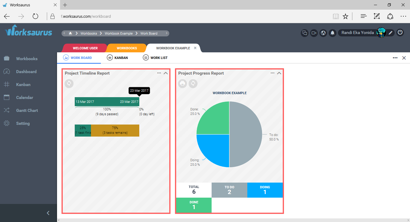 Worksaurus Sajikan Ragam Fitur Pengelolaan Tugas Di Satu Platform