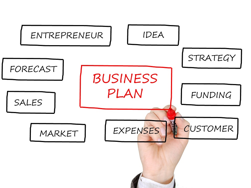 Model bisnis yang harus dijalankan startup unicorn / Pixabay