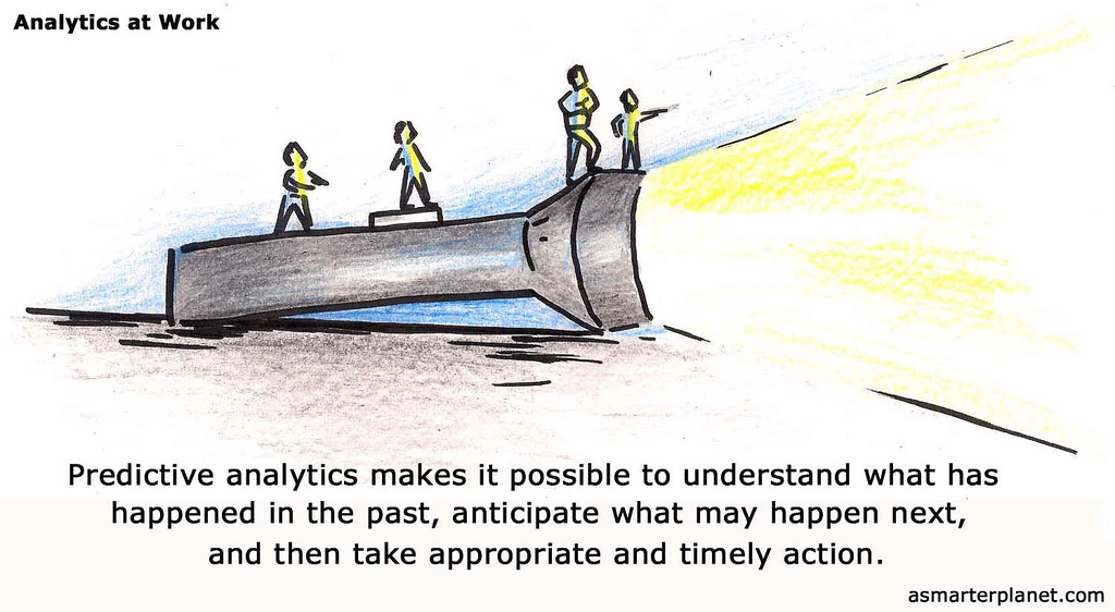 Predictive analytics / Flickr - IBM Curiosity Shop