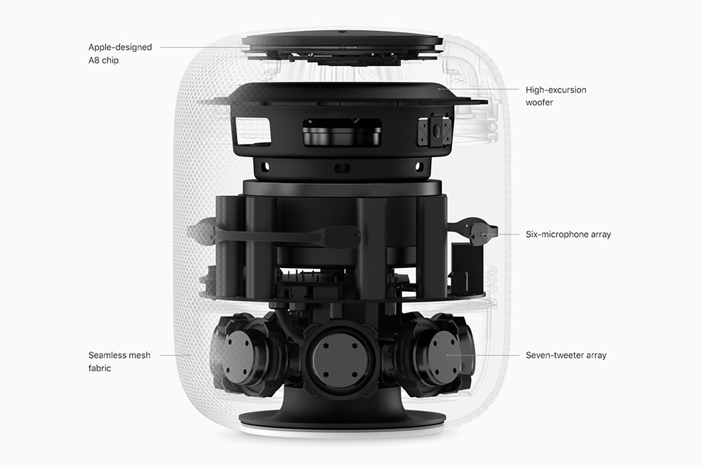 hybrid-co-id-apple-siap-pasarkan-smart-speaker-nya-homepod-mulai-9