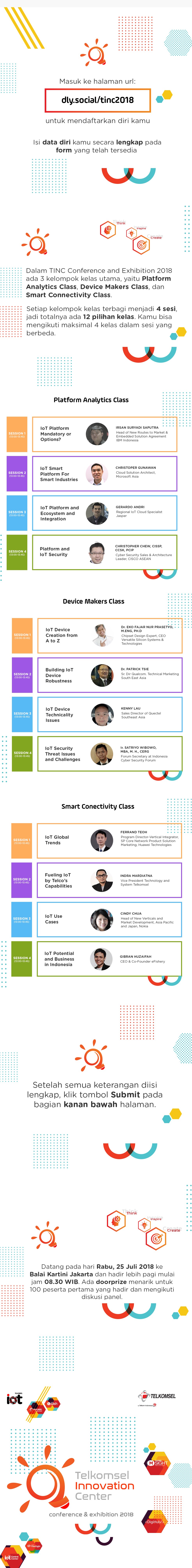 Infographic