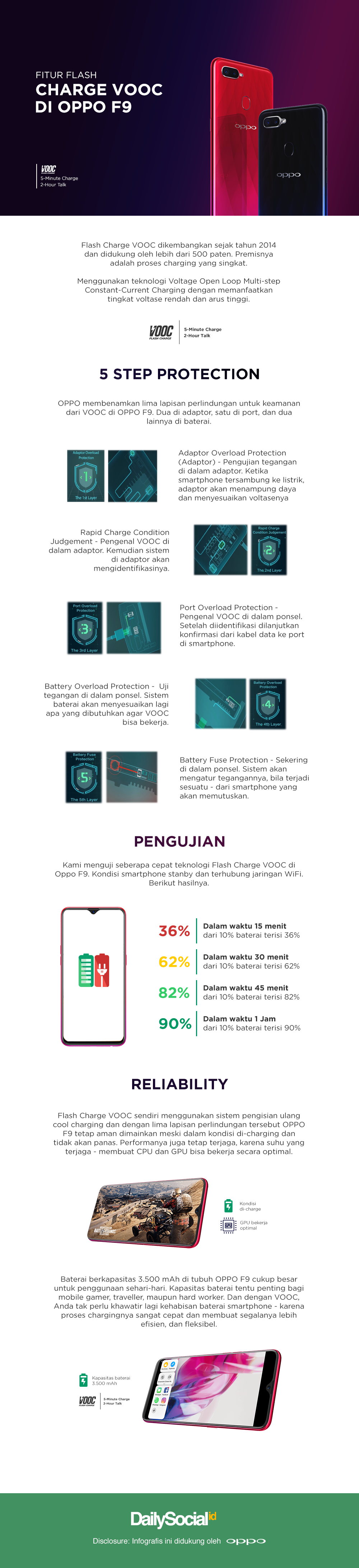 INFOGRAFIS1