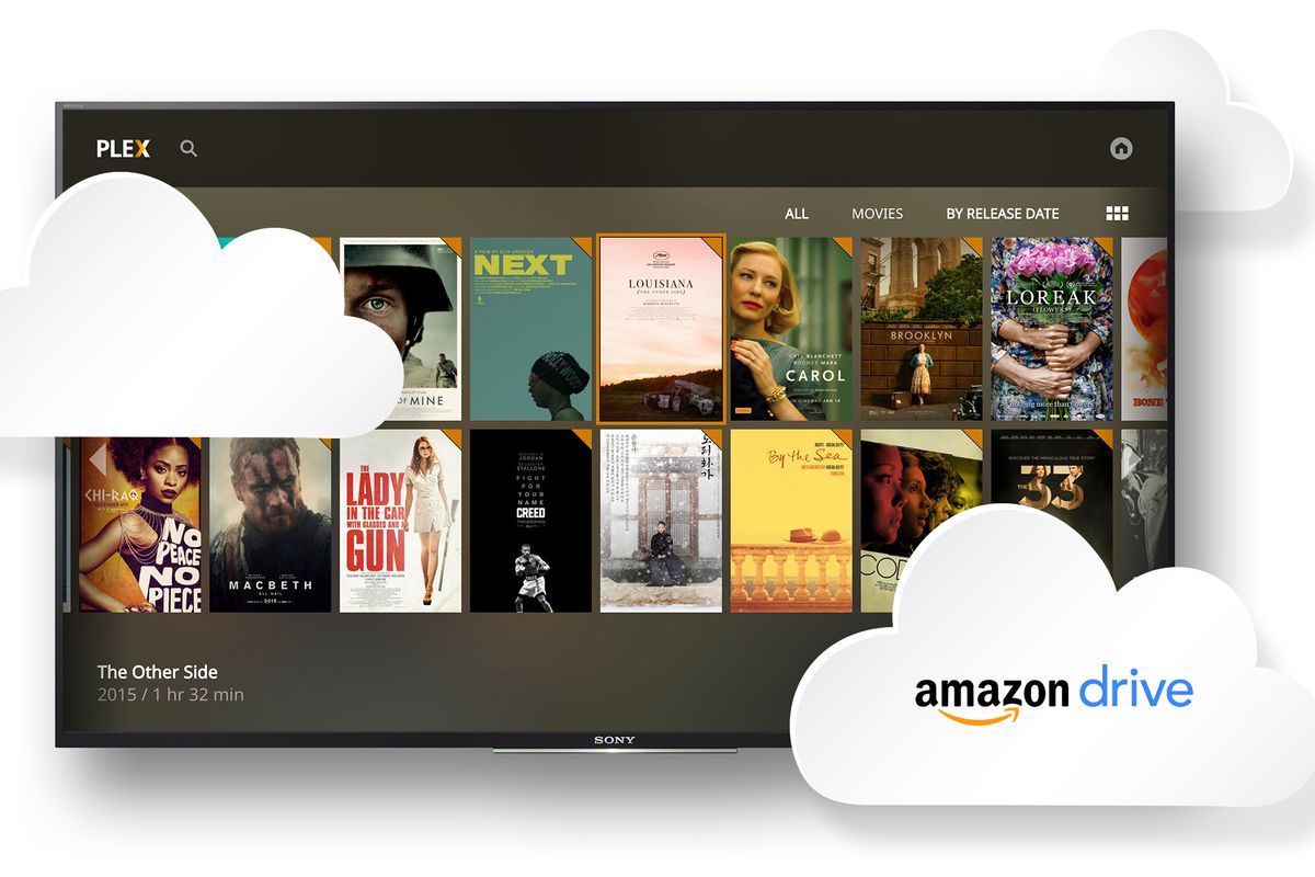 Plex Cloud