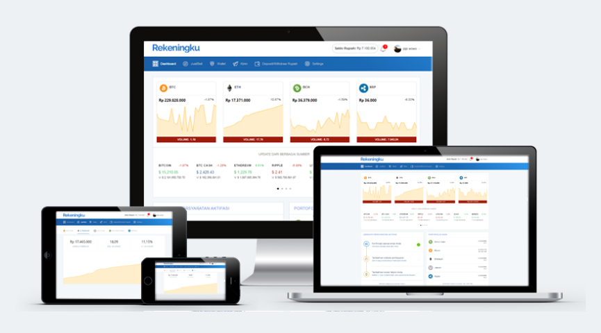 Platform marketplace cryptocurrency Rekeningku