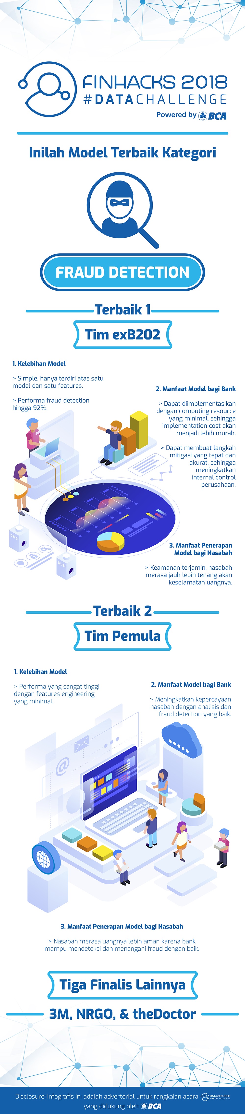 Model Terbaik Kategori Fraud Detection Finhacks 2018 #DataChallenge
