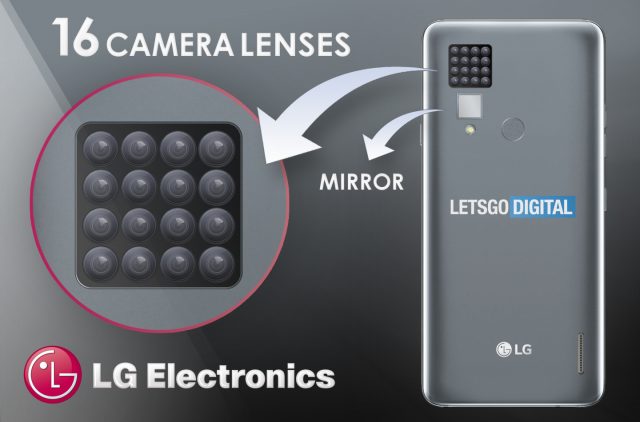 LG Patenkan Teknologi Kamera Ponsel dengan 16 Lensa