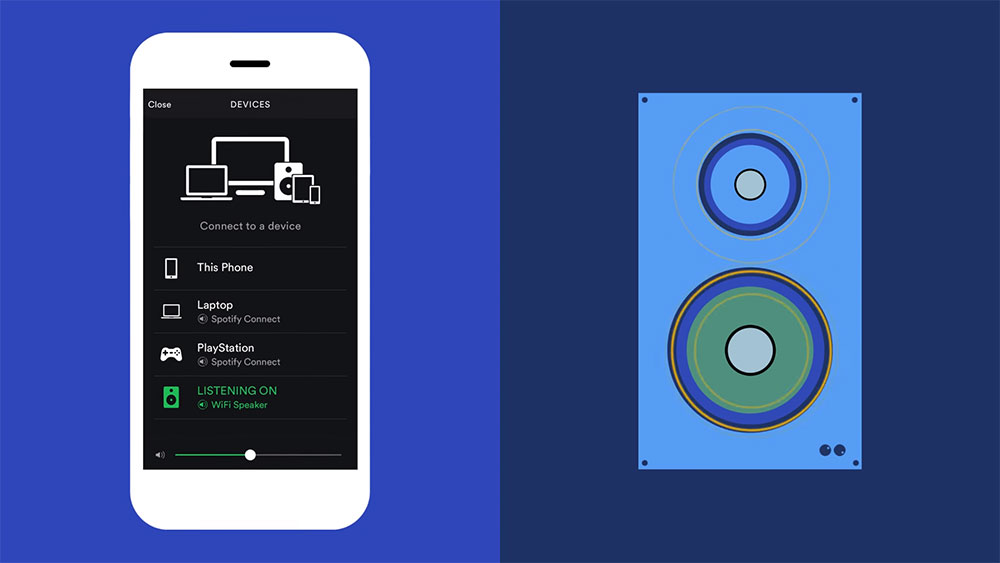 Spotify Connect / Spotify