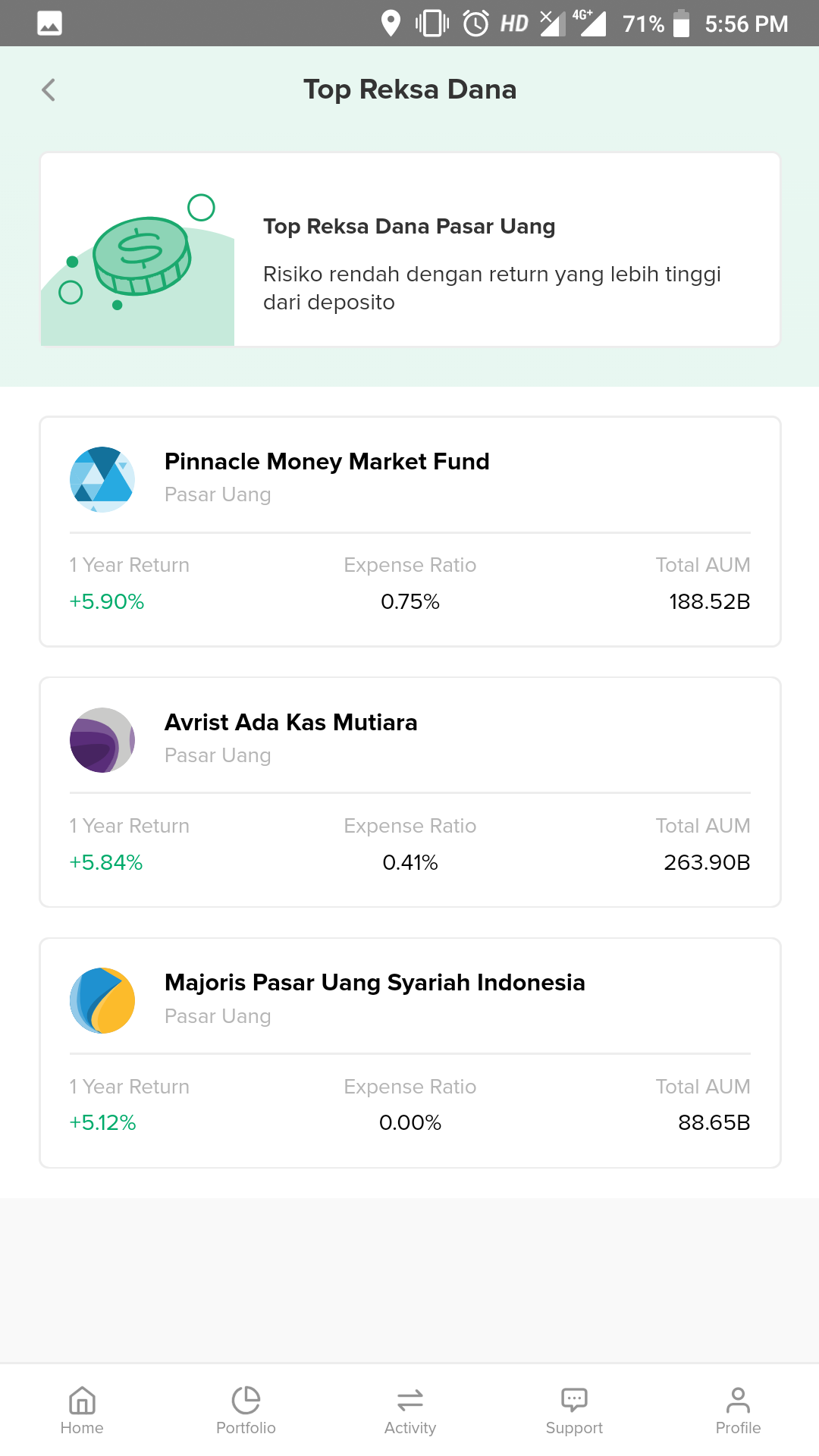 Bibit stockbit Indonesia's trader