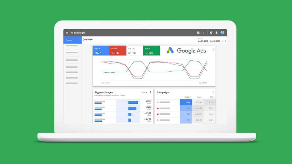5 Keunggulan Menggunakan Google Ads untuk Promosi Bisnis
