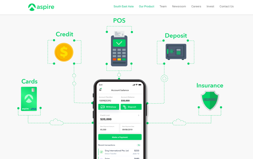 Aspire integrasikan berbagai layanan untuk akomodasi kebutuhan finansial pebisnis