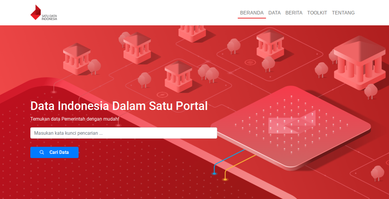 Menakar Isi Perpres Satu Data Dan Efektivitasnya Dukung Program ...