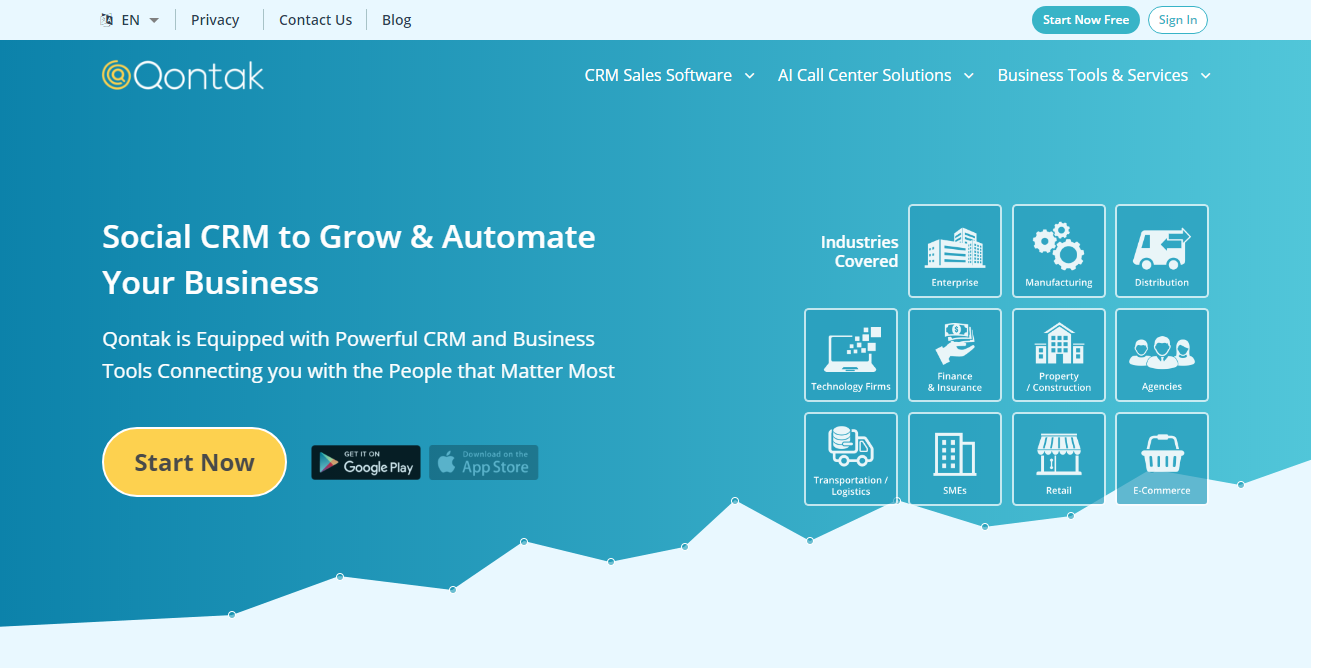 Platform Qontak kini baru tersedia di web dan Android