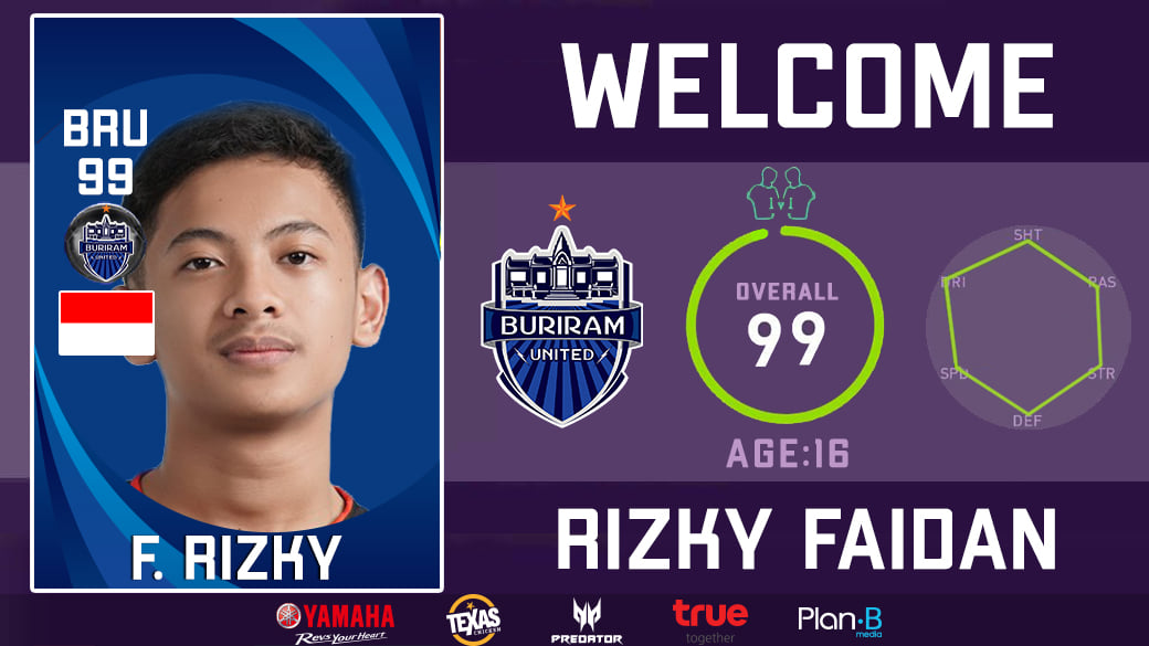 Rizky Faidan Buriram United2020 for SEO