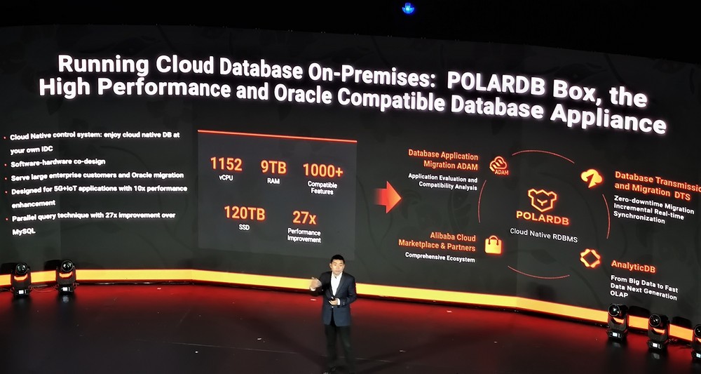 Alibaba Cloud Day 2020 - PolarDB