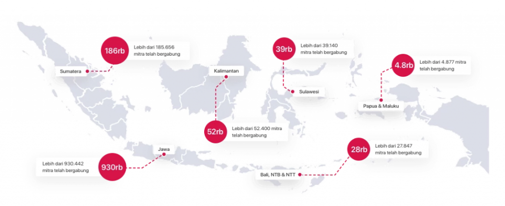 Mitra Bukalapak's map throughout Indonesia / Bukalapak