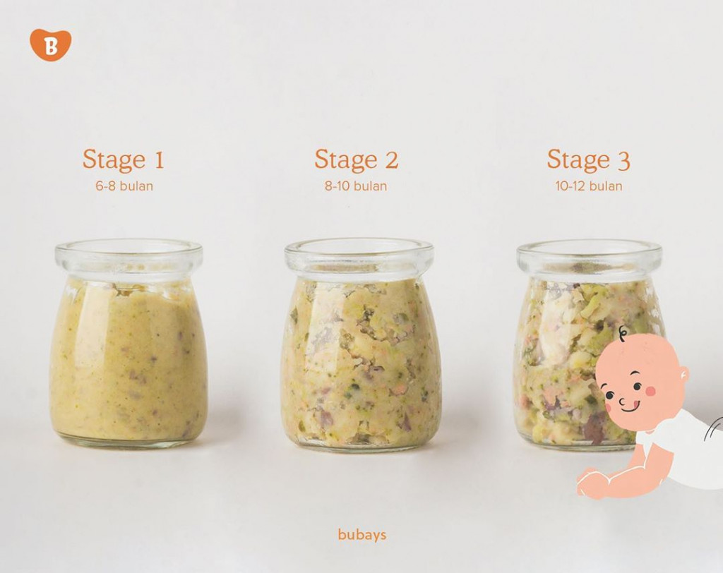 One of the baby food products by Bubays / Bubays