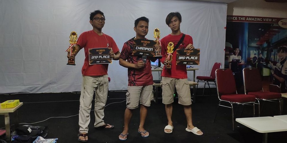 SIF x Hybrid Cup for SEO