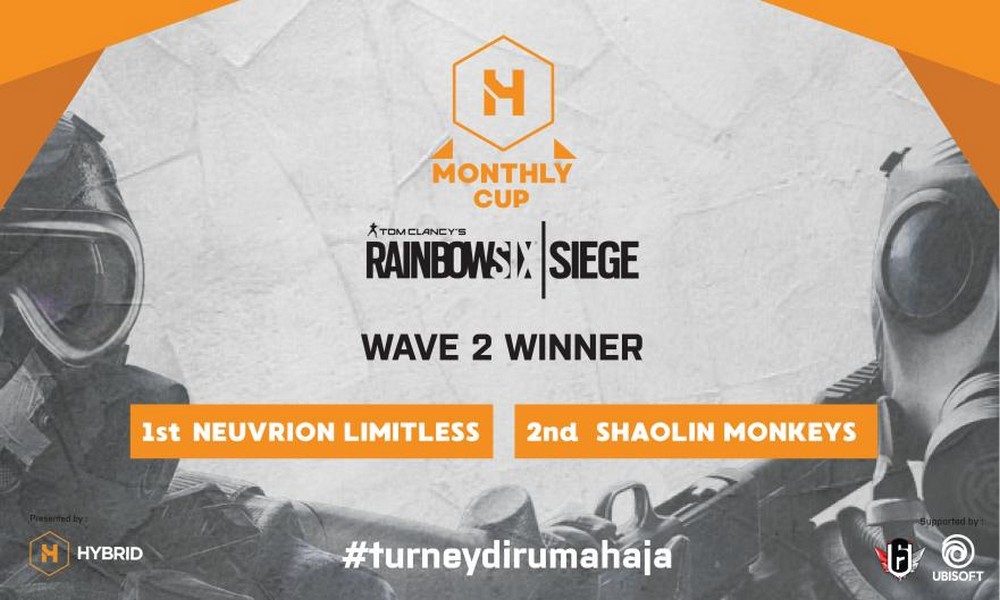 Hybrid Monthly Cup Qualifier Wave 2 for SEO