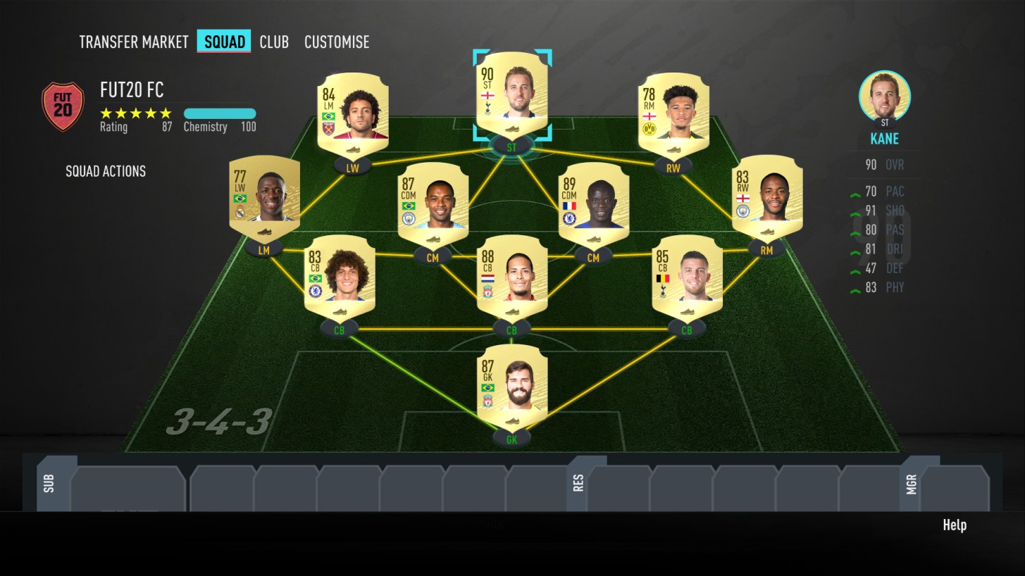 fut20 ea for SEO