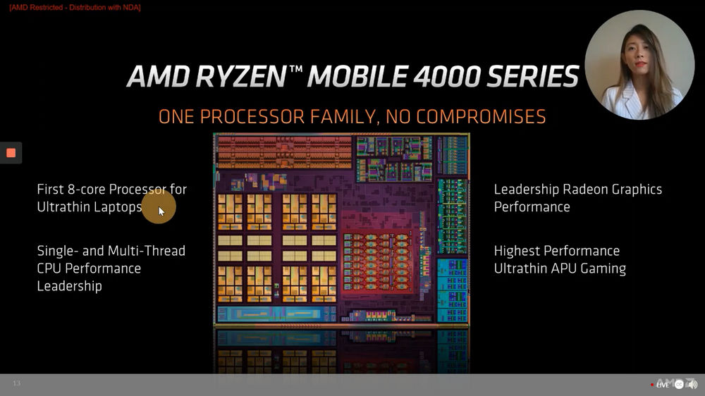 Ryzen mobile 4000 - Arc