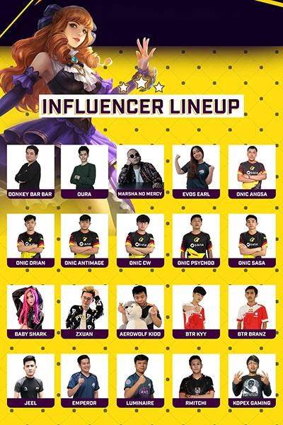 Influencer Lineup | via: Nimo TV