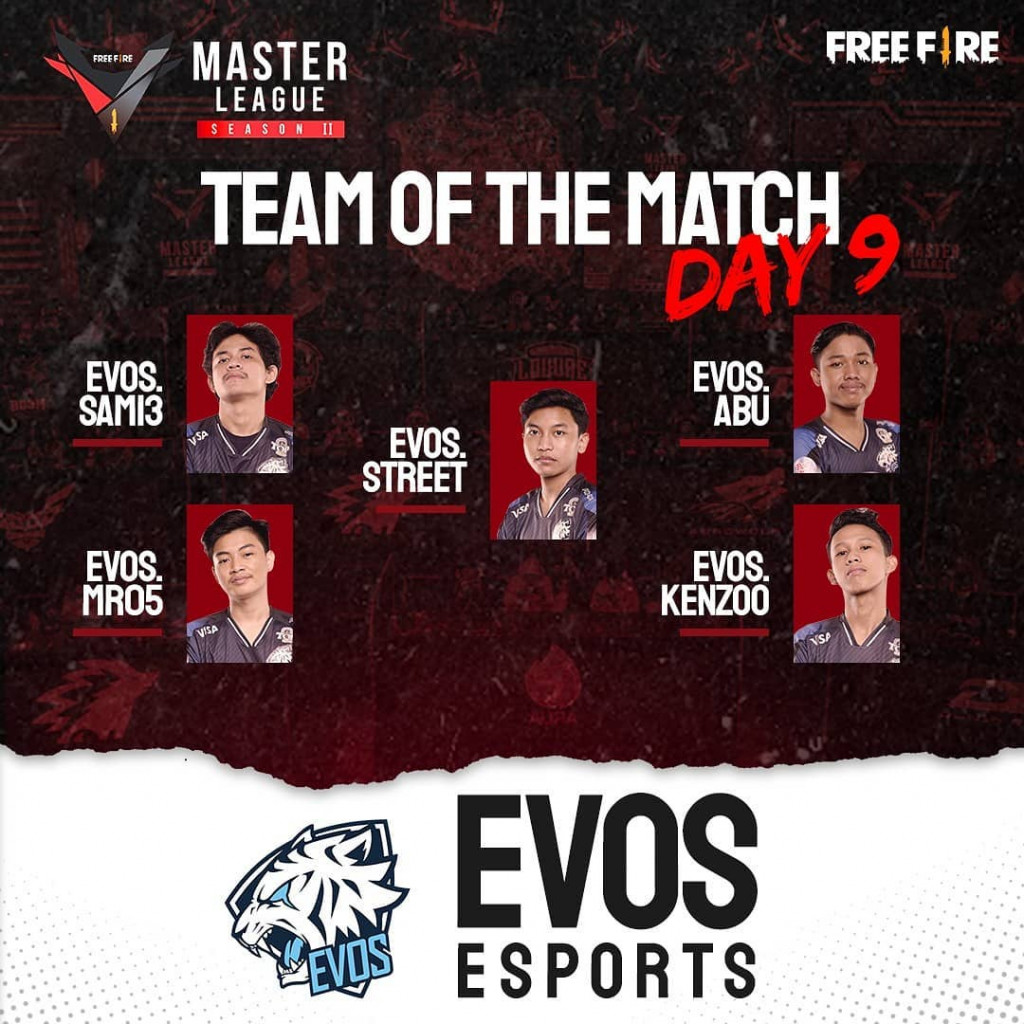 Team of The Match | viaL Instragram ff.esports.id