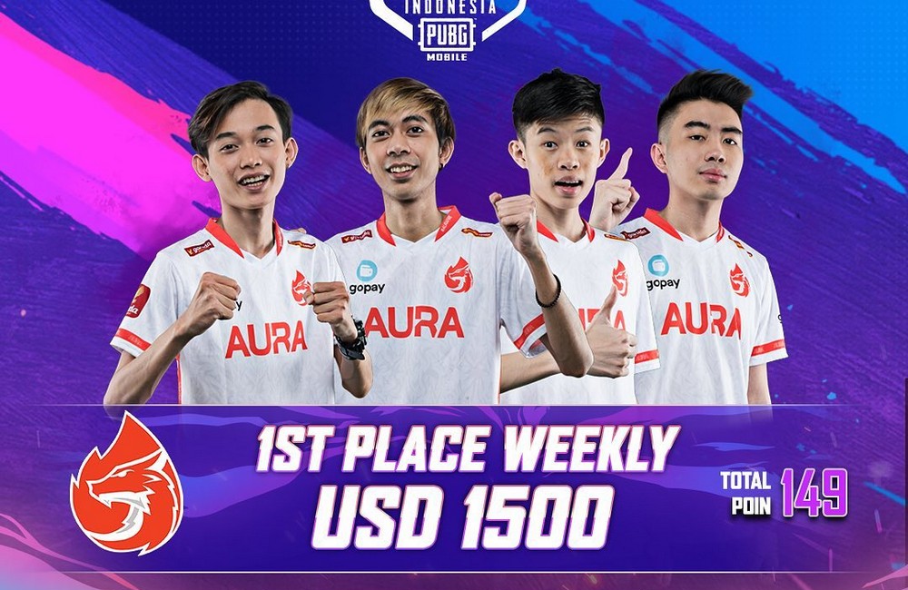 Rekap Week 4 PMPL ID 2020 Season 2 AURA Esports for SEO