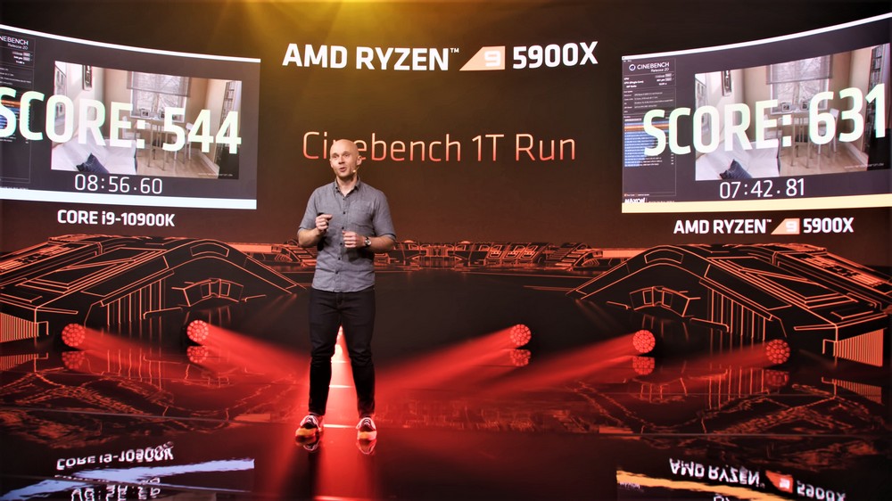 AMD Ryzen 5000 - Cinebench