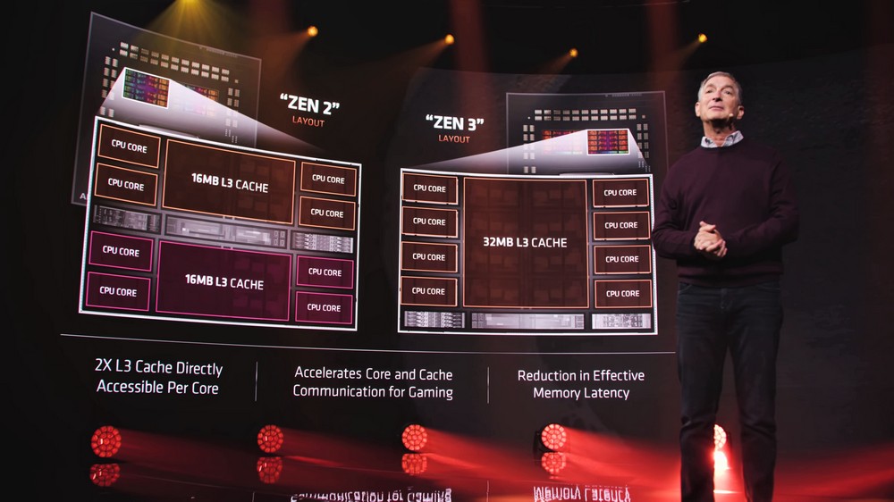 AMD Ryzen 5000 - Zen 3 arch