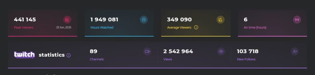 Twitch rivals как получить. Автонастройка на мониторе AOC. Настройки монитора AOC c24g1. Кнопка автонастройки монитор AOC. Настройки монитора AOC для КС го.