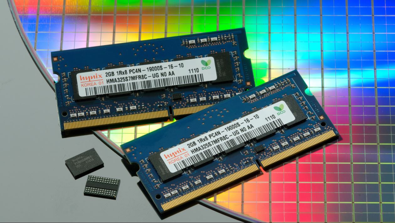 ramhynix for SEO