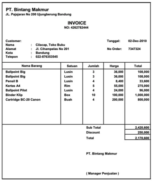 Invoice Contoh Pengertian Dan Cara Membuatnya Dailysocialid 2922