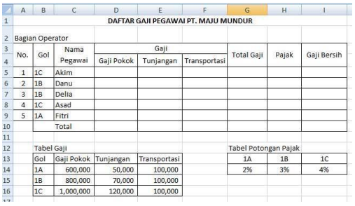 Contoh Pengaplikasian VLOOKUP dan HLOOKUP