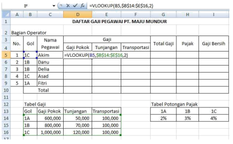 Cara Menggunakan VLOOKUP Dan HLOOKUP Di Microsoft Excel, 47% OFF