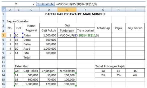 Cara Cepat Belajar Rumus Vlookup Hlookup Excel Tipsexcel Excel – Tips ...